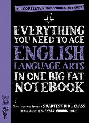 Everything you need - you,